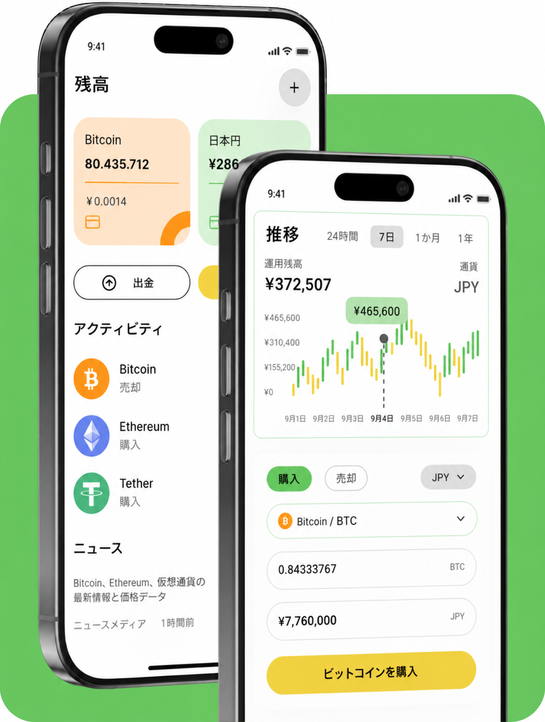 リアルタイム市場データを備えたSkvanelidroトレーディングプラットフォームのインターフェース
